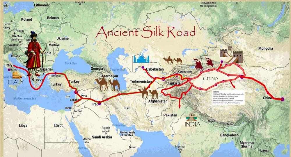 The ancient Silk Road